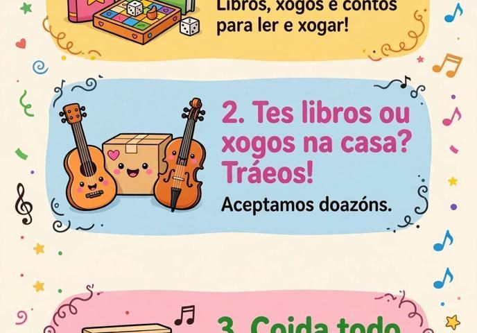 Cartel de Biblioteca compartida, unha colaboración da biblioteca do conservatorio coa cafetería